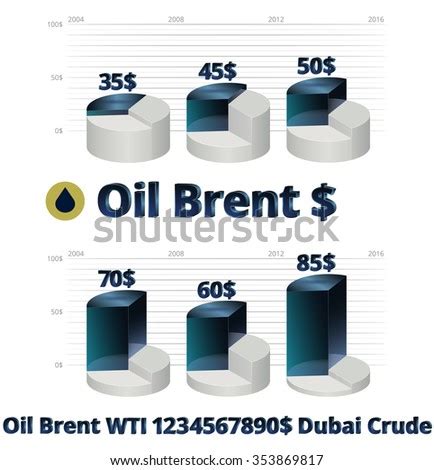 wti crude oil symbol|Iba pa.